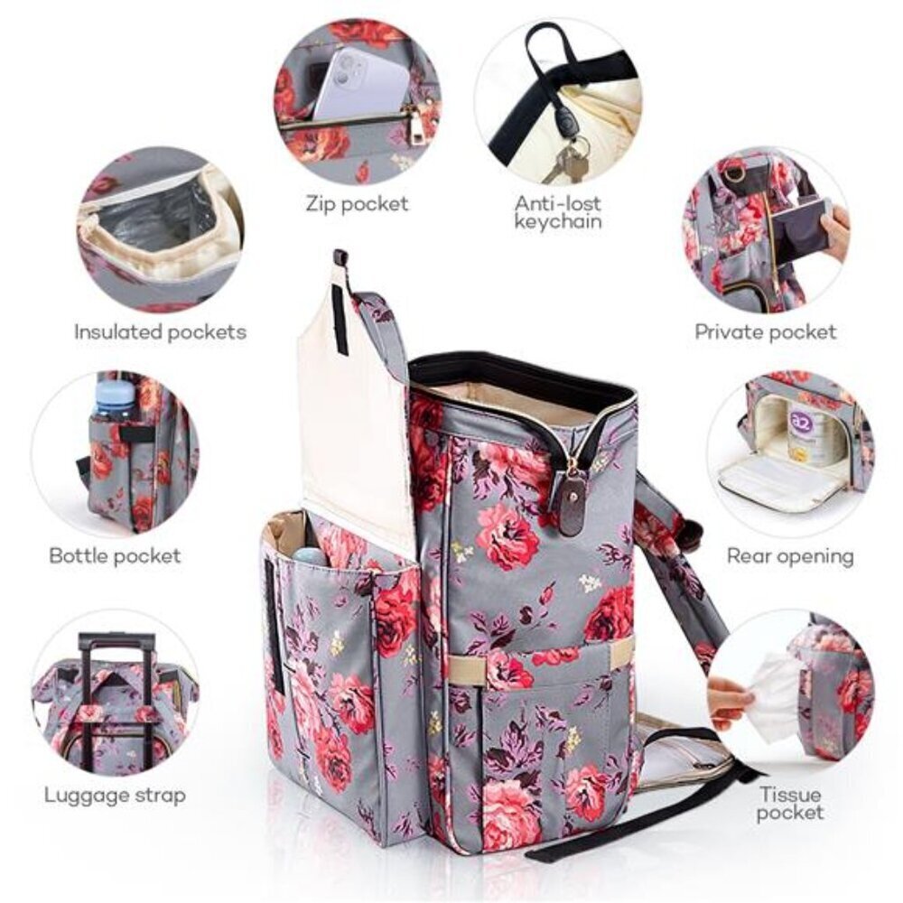 Large Capacity Diaper Bag Backpack Waterproof Multi-Pocket - Picture 6 of 7